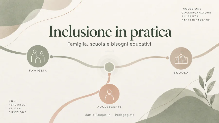 Copertina del servizio Inclusione in pratica